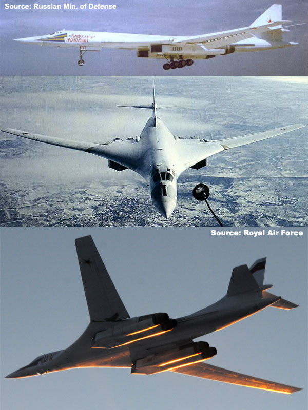 Overview — Tu160 Blackjack supersonic heavy missile carrier — Bomber
