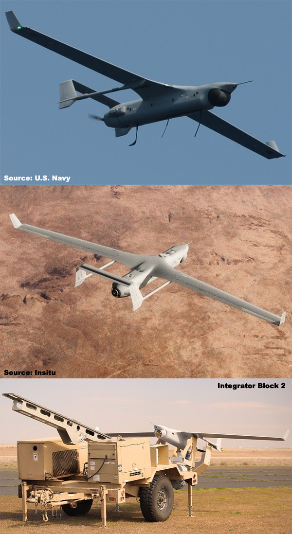 Overview — RQ21 Blackjack — RPVs/Drones/Uncrewed Aerial Vehicles