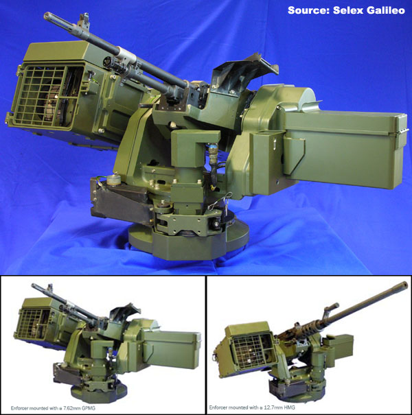 Overview — Enforcer remotecontrolled weapon station — Combat Vehicle