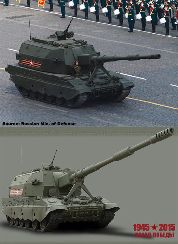 Overview — 152-mm 2S35 Koalitsiya-SV — Self-Propelled Guns/Howitzers ...