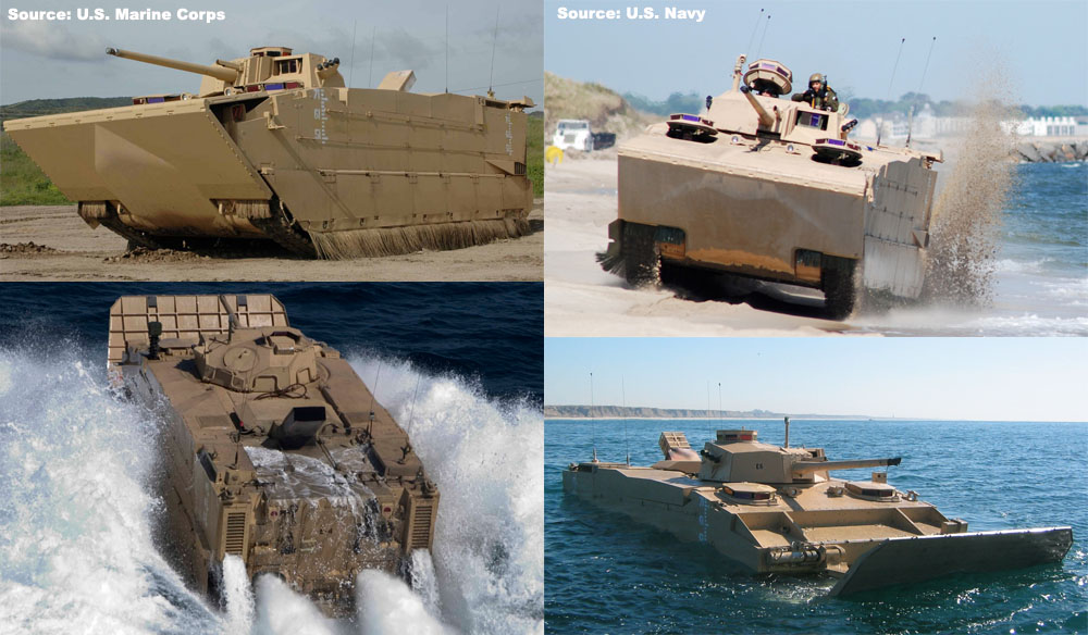 Overview — Expeditionary Fighting Vehicle (EFV) — Amphibious Assault ...