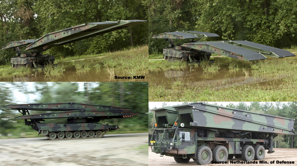 Overview — Leguan armored vehiclelaunched bridge (AVLB) — Combat