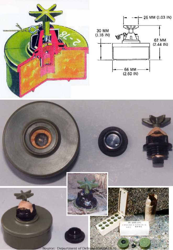 Overview — PMA2 antipersonnel mine — AntiPersonnel — Land Mines