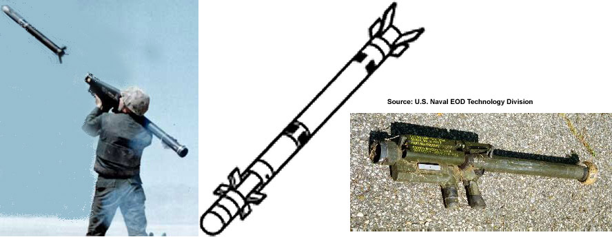 Overview — FIM43 Redeye — AntiAir — Missiles/Rockets/Bombs — Weapons