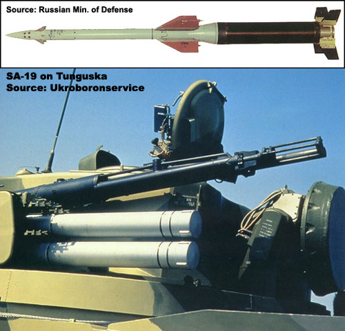 Overview — SA-19 Grison anti-aircraft missile — Anti-Air — Missiles ...