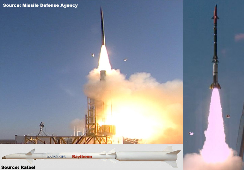Overview — Stunner missile defense interceptor — Anti-Ballistic ...