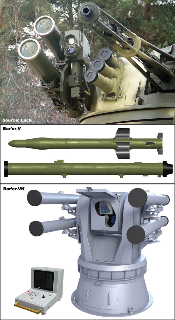 Overview — Bar'er antitank missile system — AntiTank — Missiles