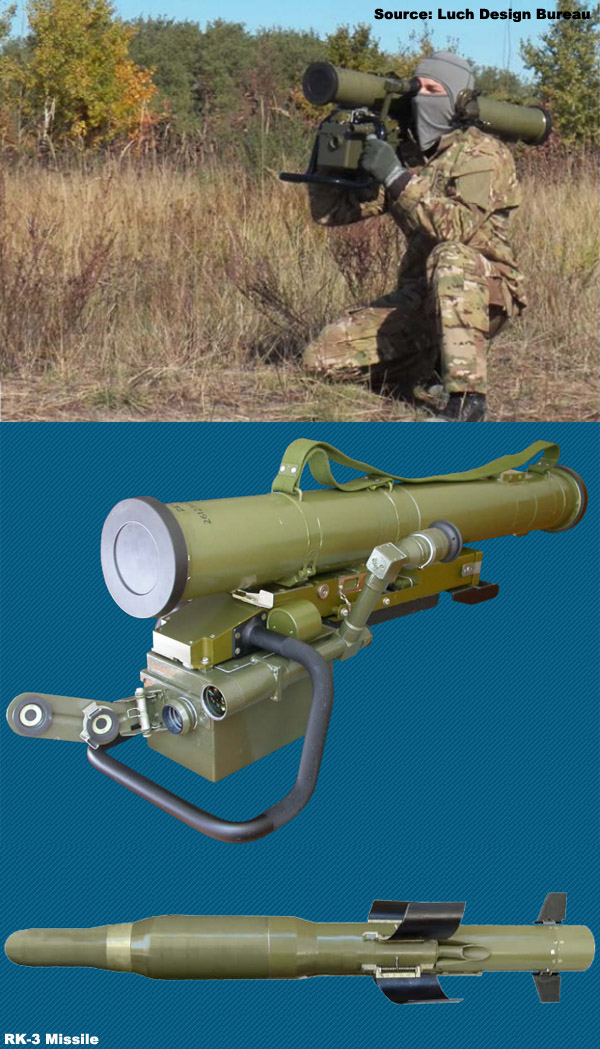 Overview — Corsar portable antitank missile system — AntiTank