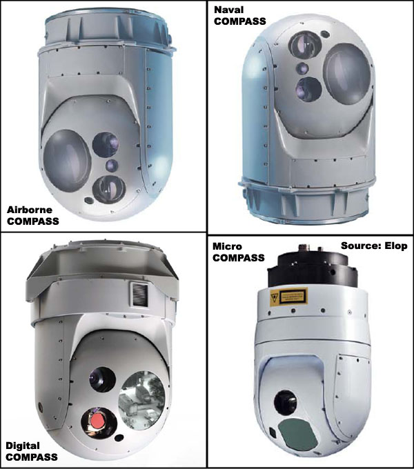 Overview — COMPASS electrooptical sensor — Airborne Radars and Naval