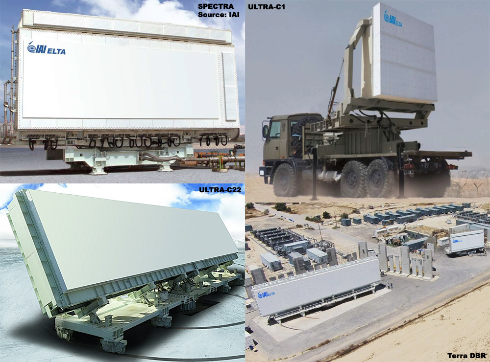 Overview — EL/M2090 early warning radars — Strategic Defense Radars