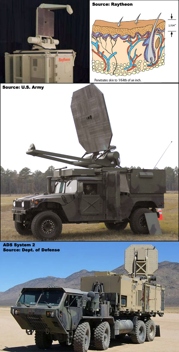 Overview — Active Denial System — Electronic Support Measures