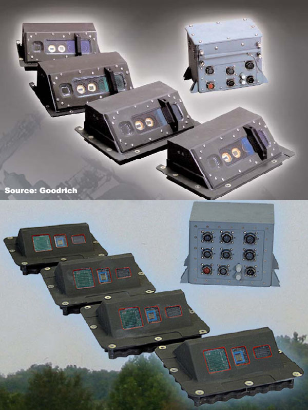 Overview — AN/AVR2A laser detection set — Electronic Support Measures/Electronic Warfare