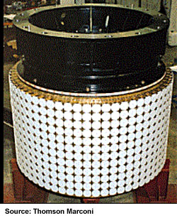 type 2050 sonar