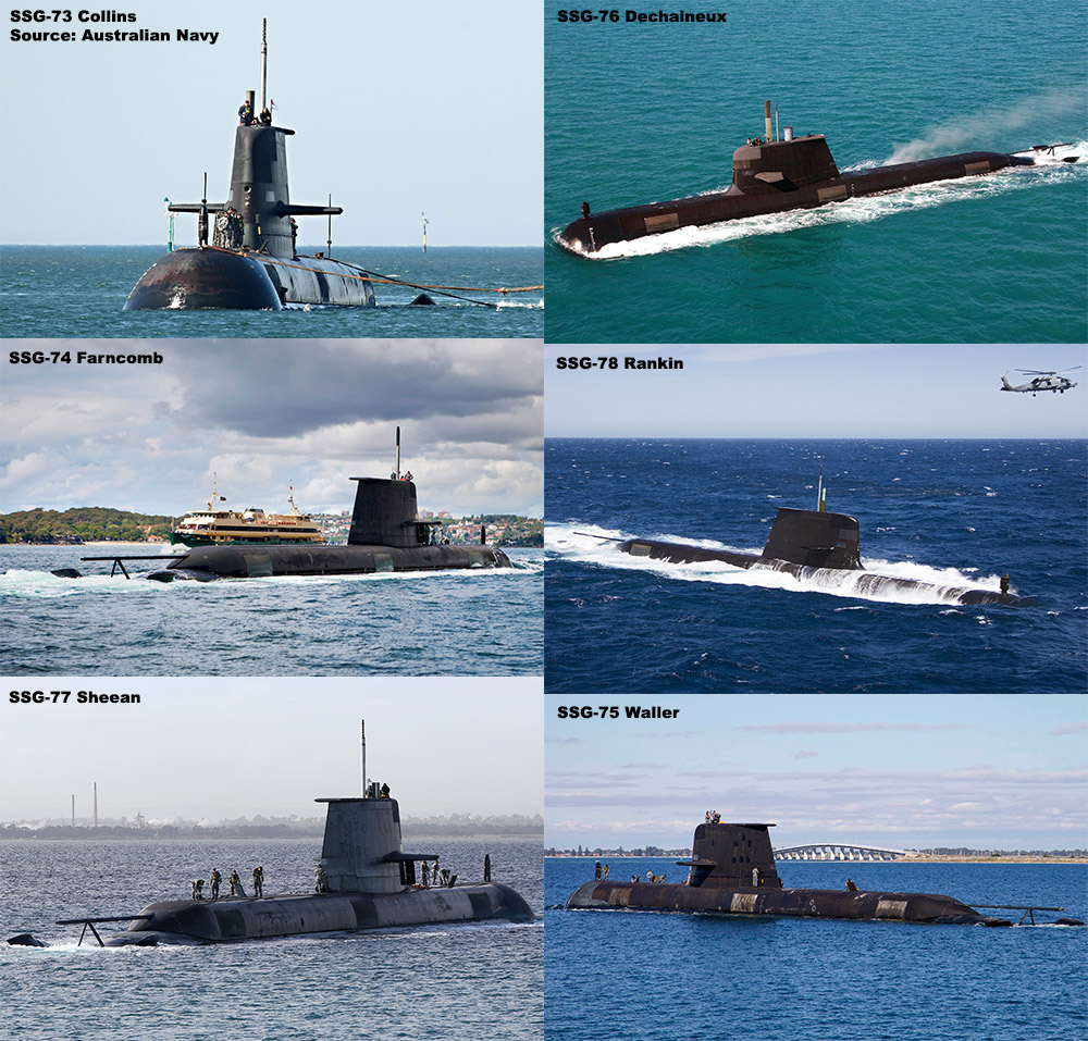 Overview — COLLINS (SSG73) class — Submarines — Ships — Weapons