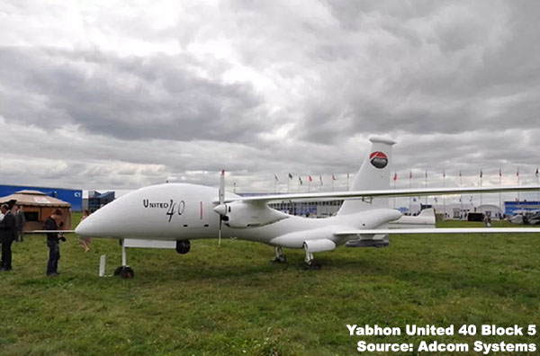 Overview — Yabhon United 40 — Unmanned Aerial Vehicles — Unmanned ...