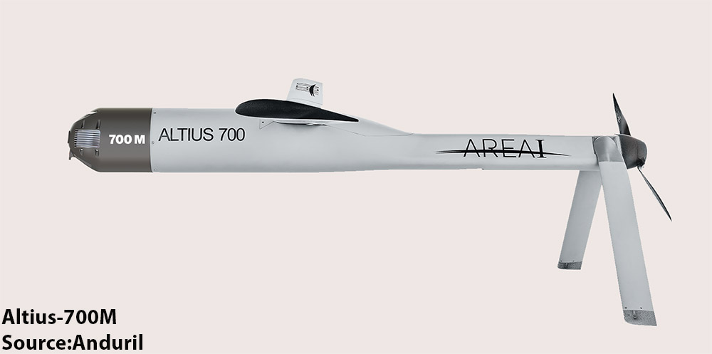 Altius-700M