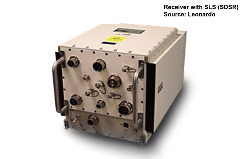 ULISSES SDSR Receiver