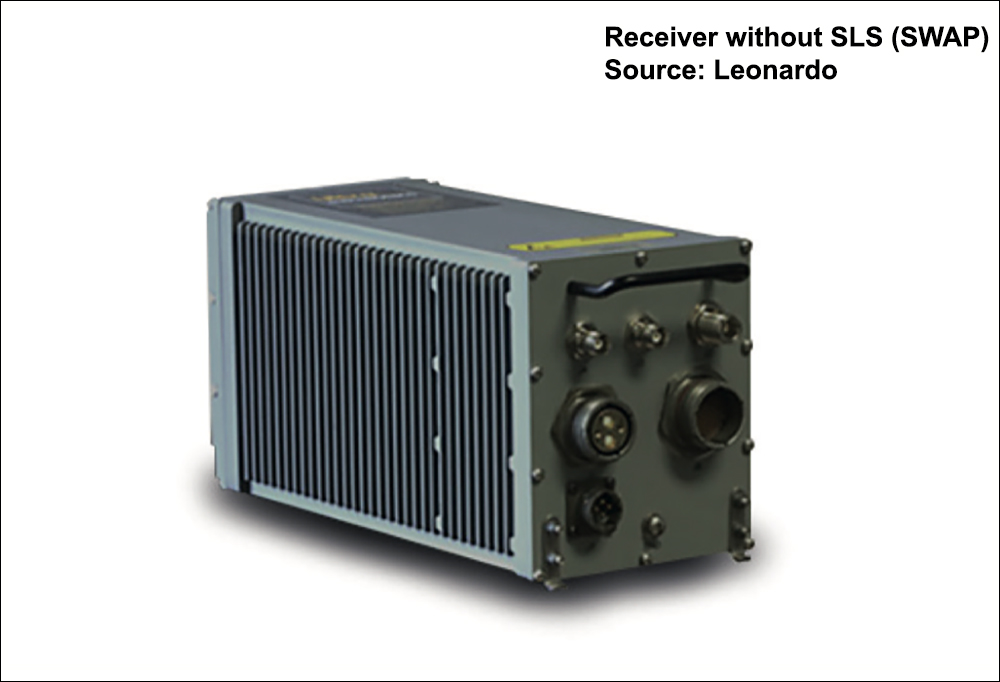 ULISSES SWAP Receiver