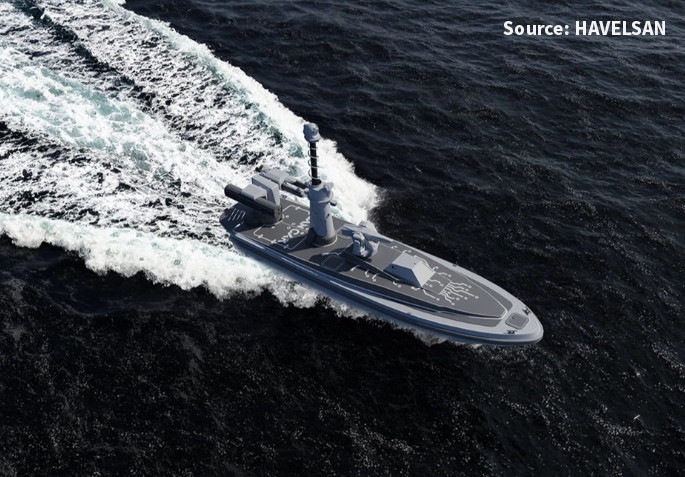 sancar 2