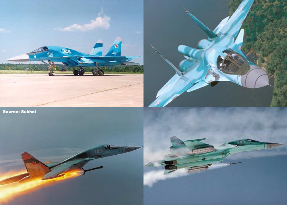 Overview — Su-34 Fullback fighter-bomber — Attack — Aircraft — Weapons ...