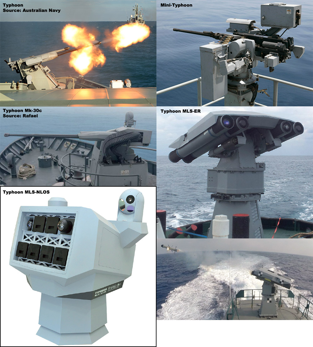 Overview — Typhoon remote-controlled weapon stations — Naval Guns ...