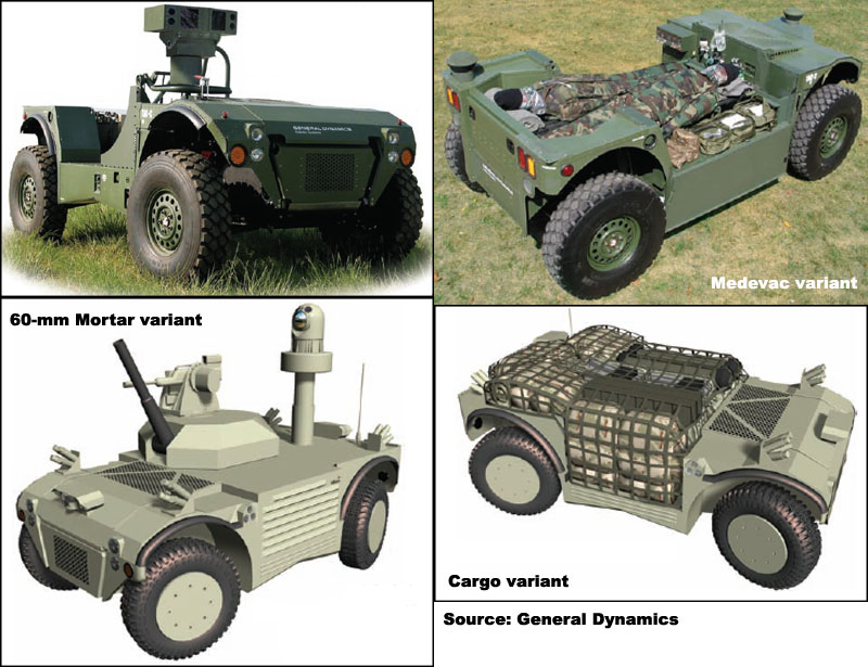 Overview — Tactical Autonomous Combat Chassis (TAC-C) — Uncrewed Ground ...