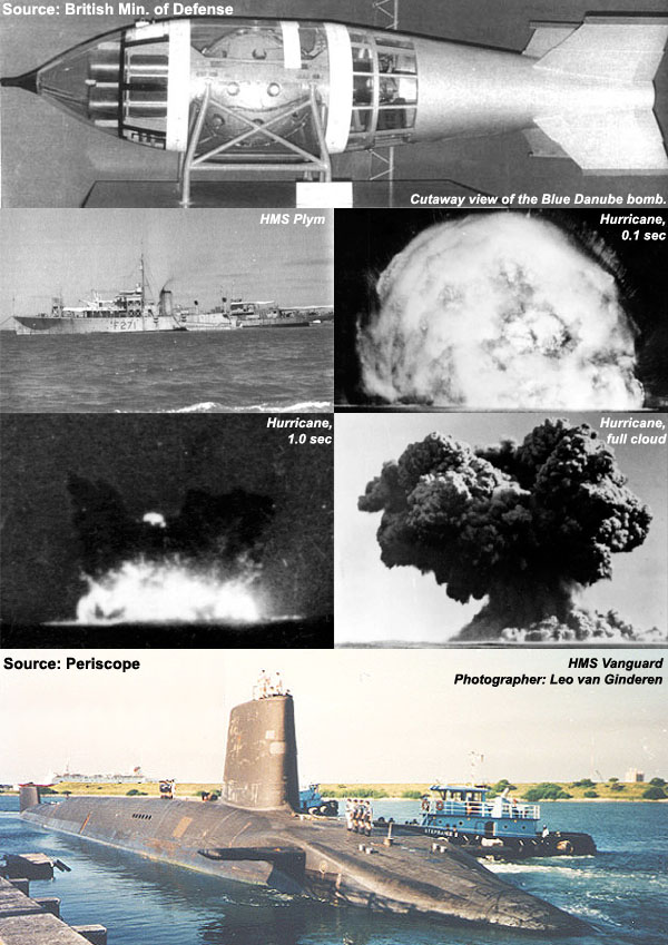 Overview Nuclear Weapons Warheads United Kingdom Nuclear Nuclear Biological Chemical Overview Nuclear Weapons Warheads United Kingdom Nuclear Nuclear Biological Chemical