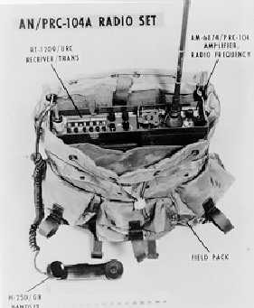 Overview — AN/PRC-104 — Command, Control and Communications (C3 ...